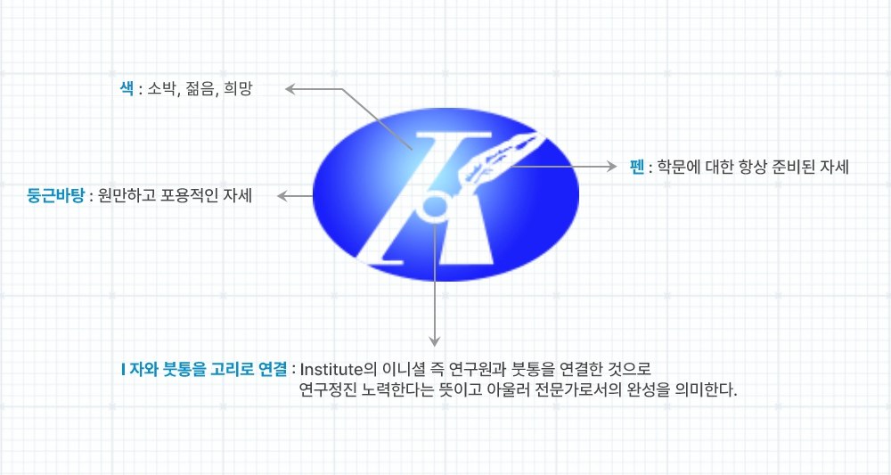 기획연구원 CI소개